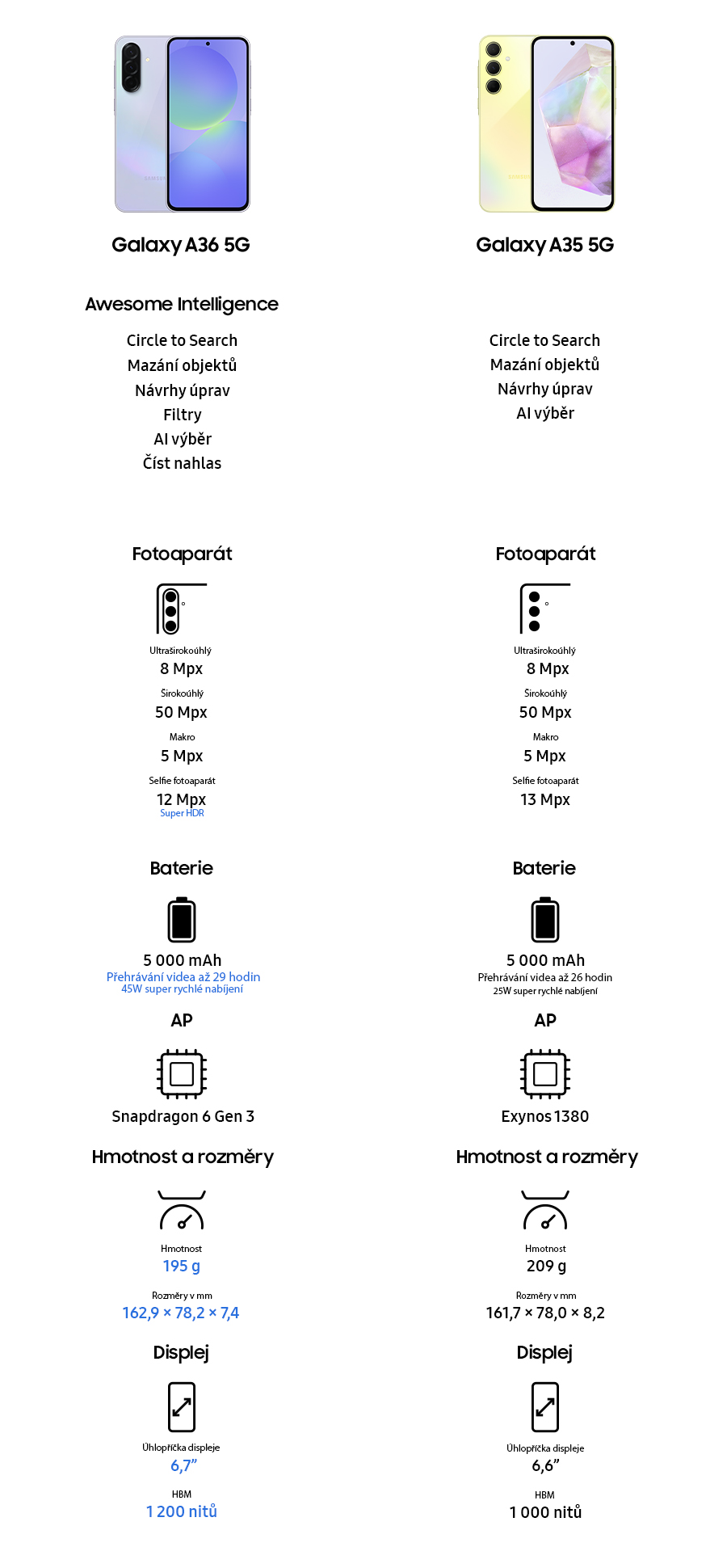 A36_compare_1_CZ